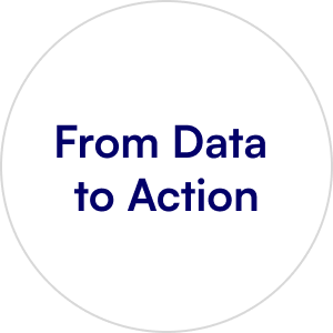 From Data to action