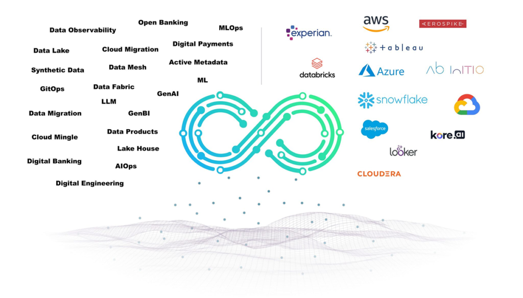 Infinitely Hoonartek
