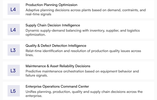 Manufacturing