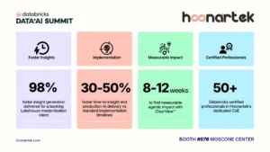 DAIS 2026 The Shift from AI Hype to Production Reality